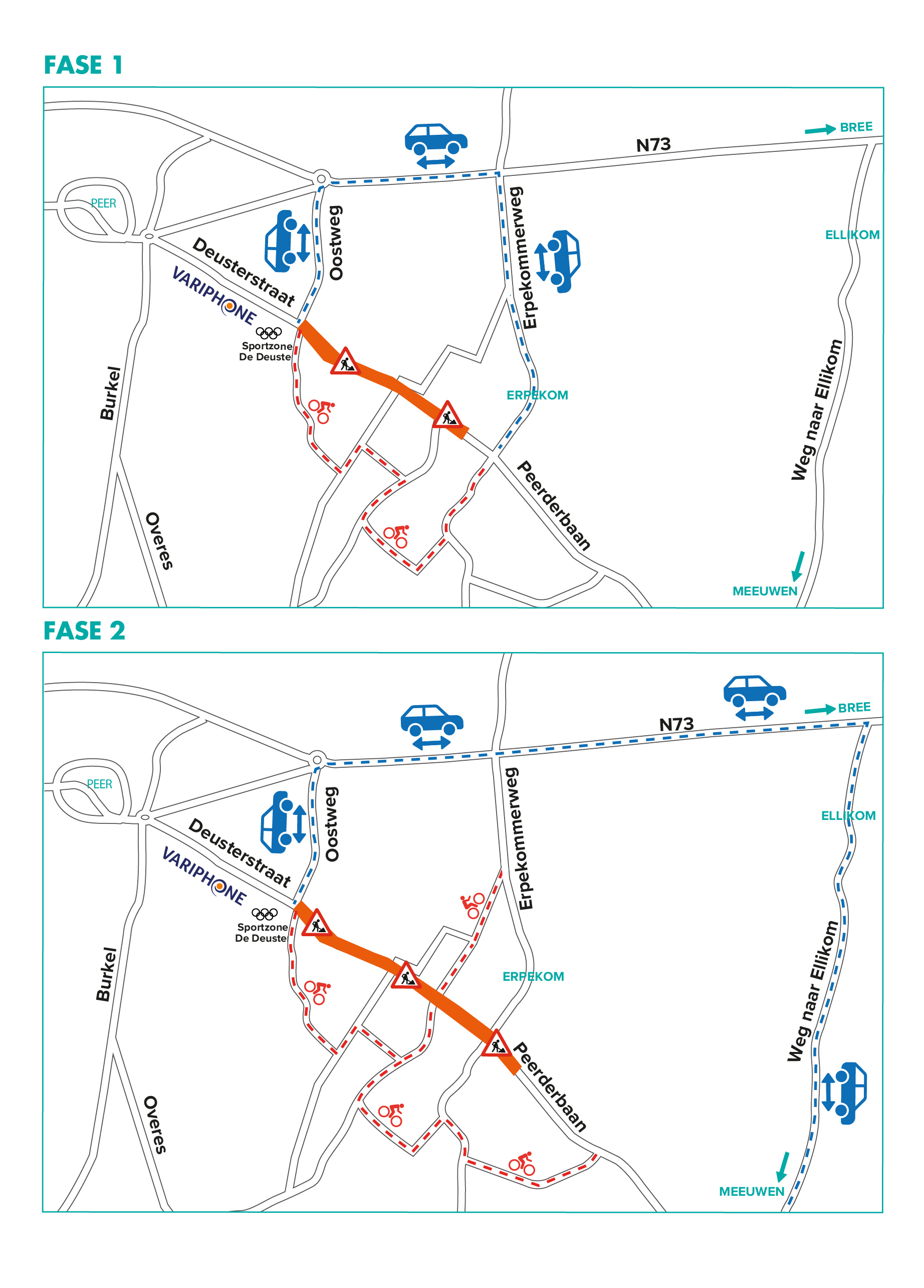wegenwerken deusterstraat 2025-2026